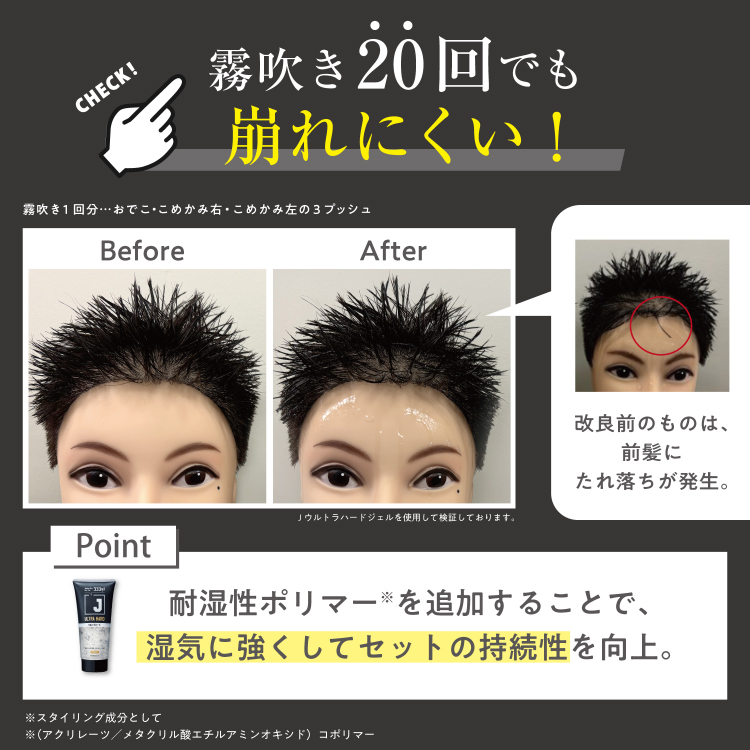 霧吹き20回でも 崩れにくい!